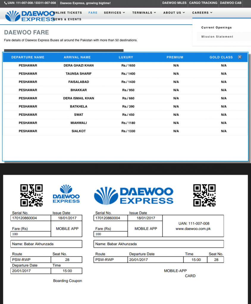 How Team SecurityWall Hacked & Traveled FREE