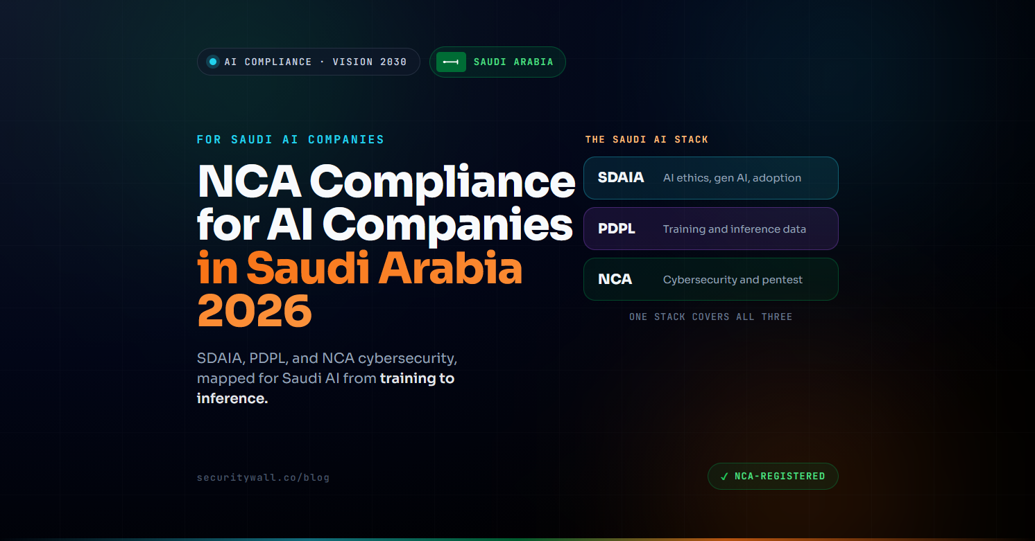 NCA Compliance for AI Companies in Saudi Arabia 2026