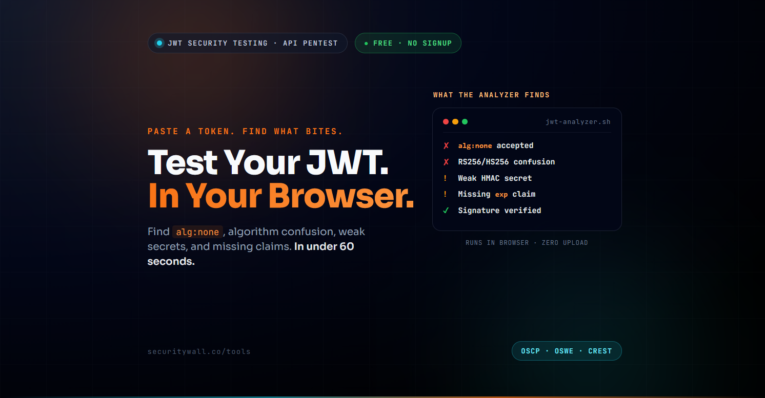 JWT Security Testing: Use the Free JWT Analyzer