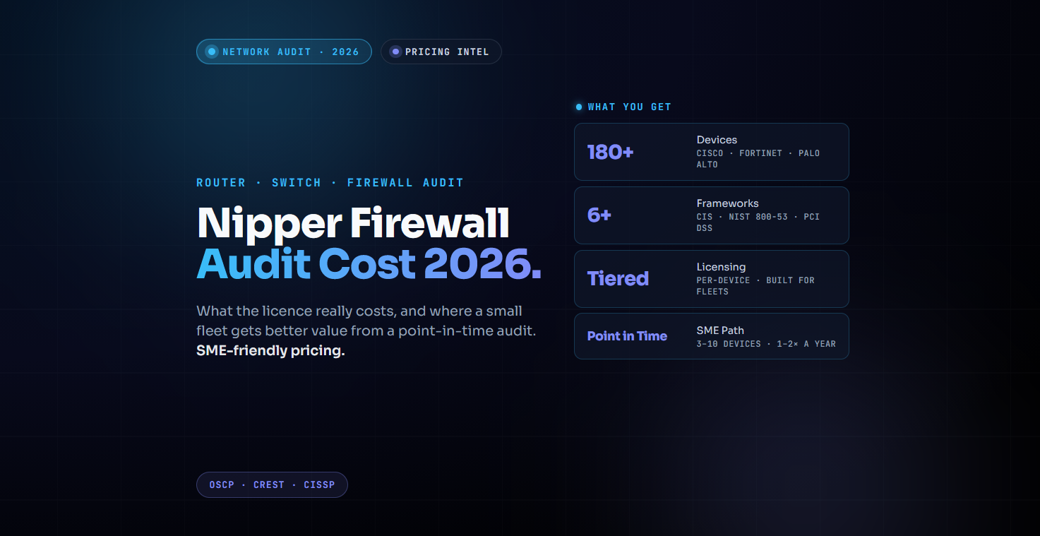 Nipper Firewall Audit Cost 2026: What You Actually Pay