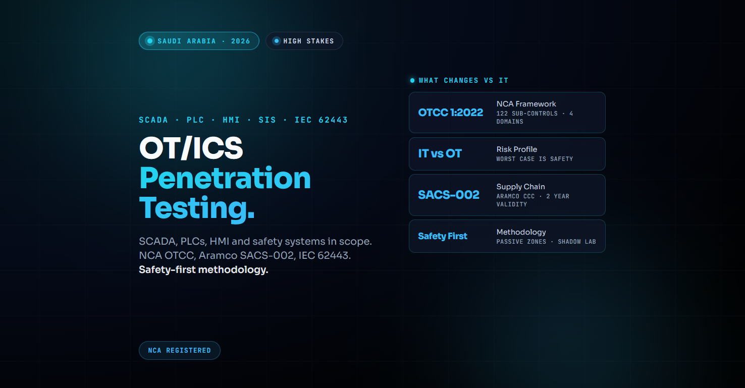 OT/ICS Penetration Testing: Saudi OTCC Explained