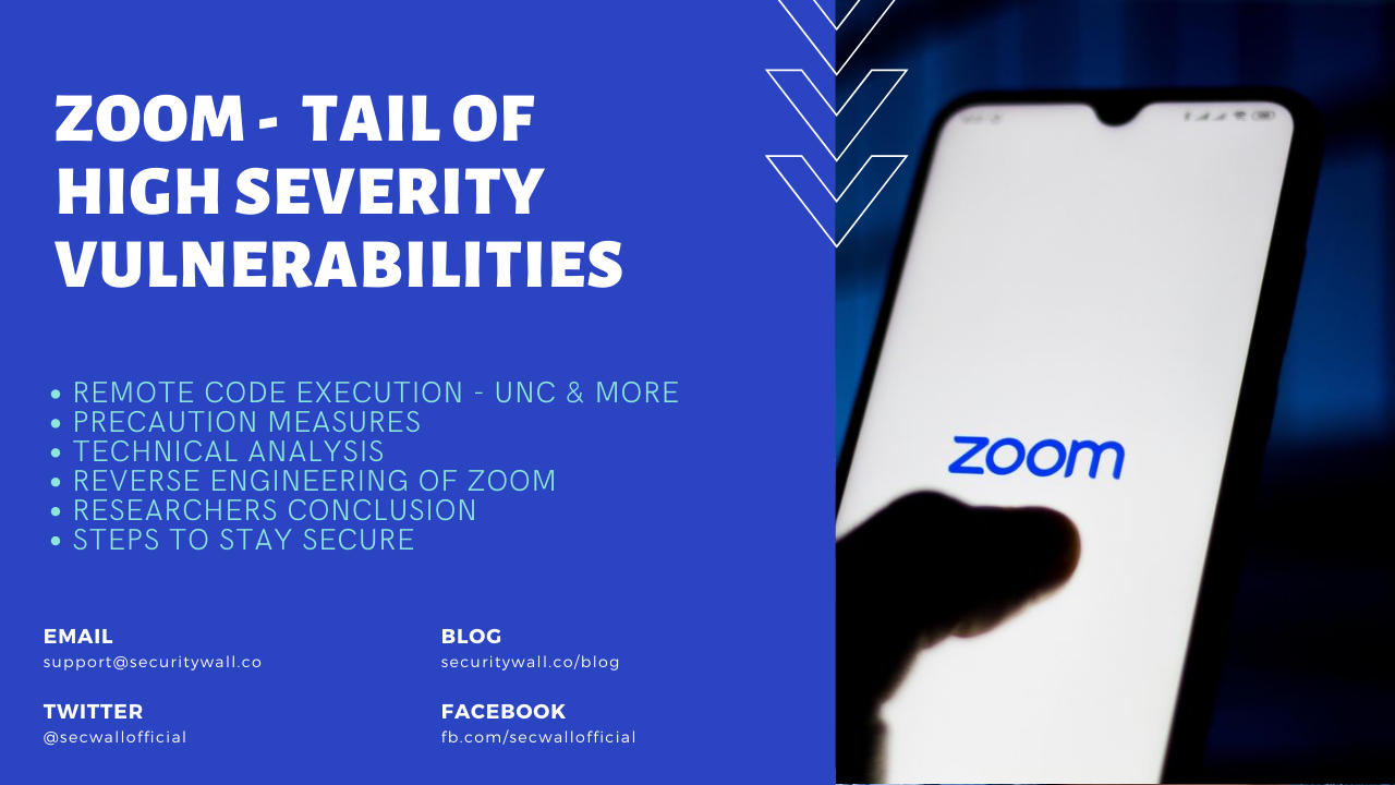 Zoom - Tail of High Severity Vulnerabilities