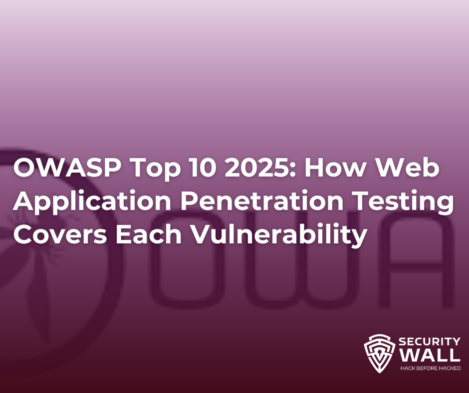 OWASP Top 10 (2026): What Changed & Full List