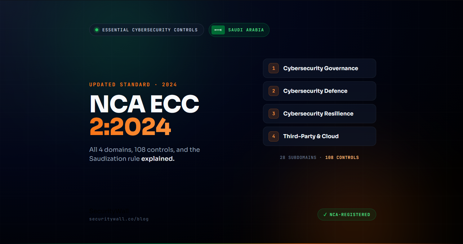 NCA ECC: 4 Domains, 108 Controls & Compliance Explained