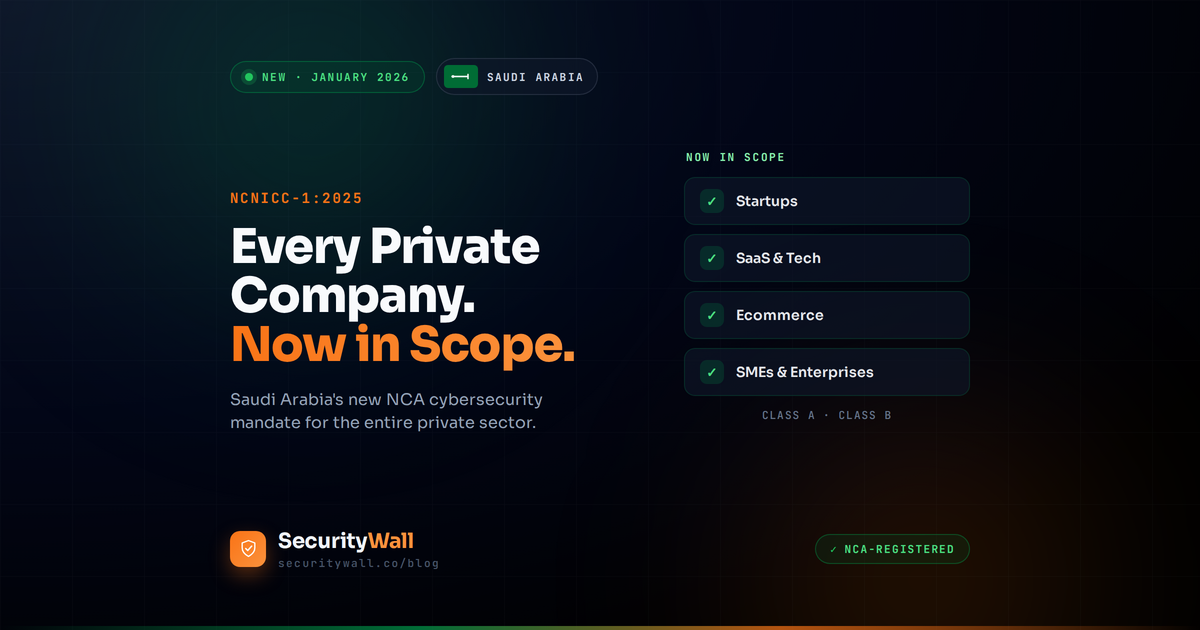 NCNICC-1:2025: Every Saudi Private Company Now in Scope