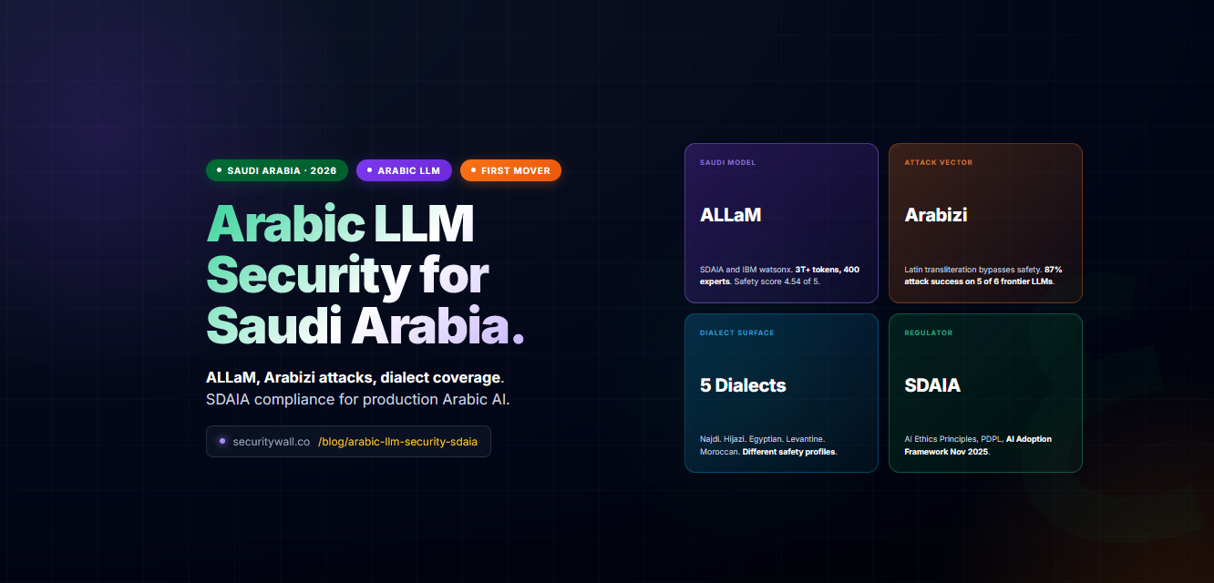 Arabic LLM Security: SDAIA Compliance Explained