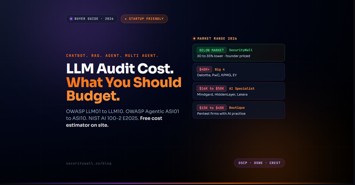 LLM Security Audit Cost: What to Budget in 2026