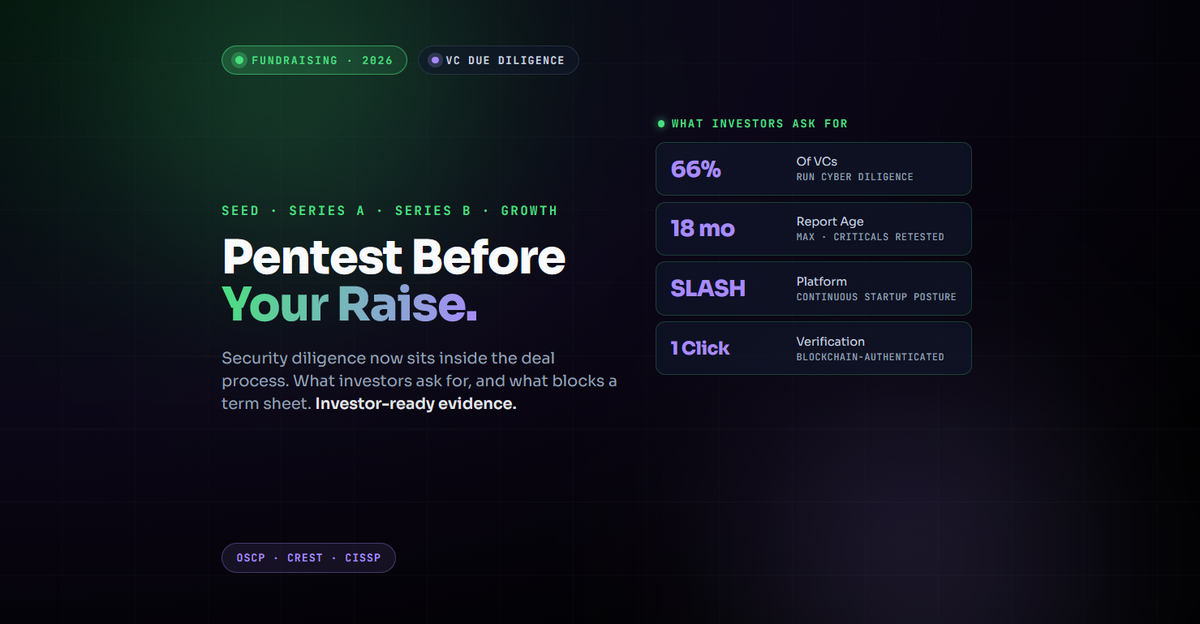 Penetration Testing Before Fundraising: What VCs Require