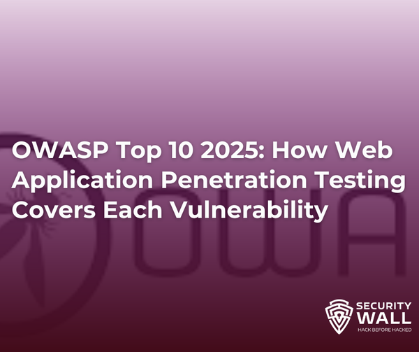 OWASP Top 10 (2026): What Changed & Full List