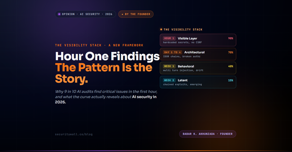 Why 9 in 10 AI Audits Find Critical Issues in Hour One