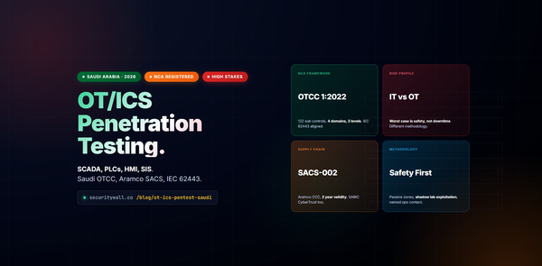 OT/ICS Penetration Testing: Saudi OTCC Explained
