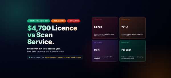 Buying a Nessus Licence vs Scan Service: Cost Comparison